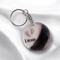 Llavero encapsulado